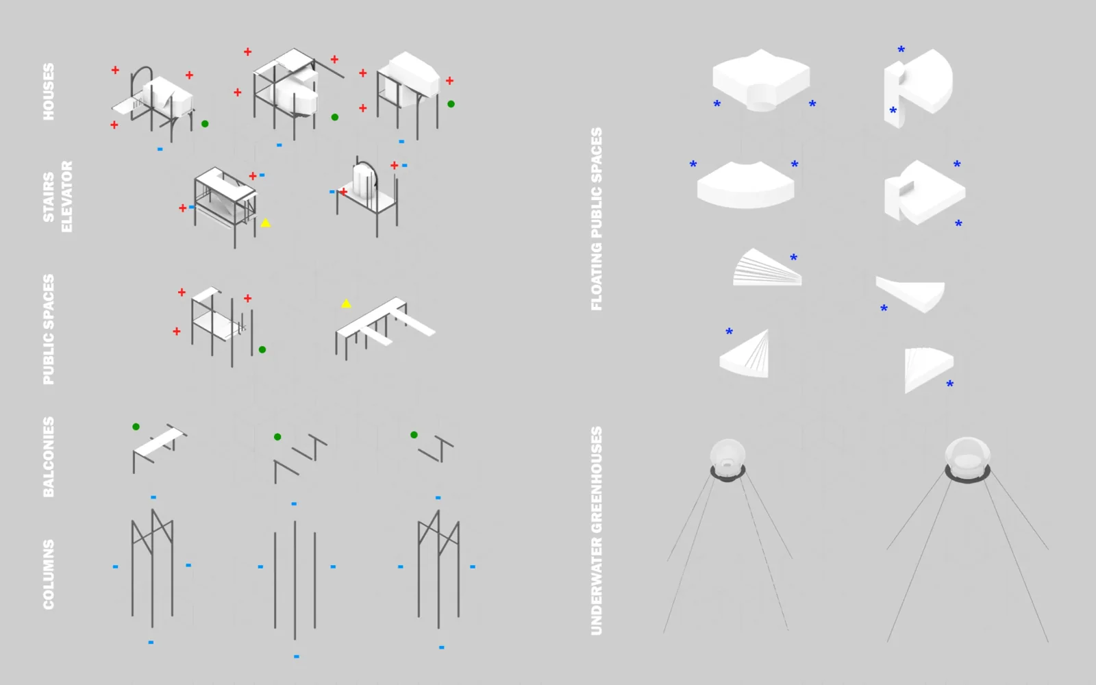 WFCity Coast urban assembly panorama