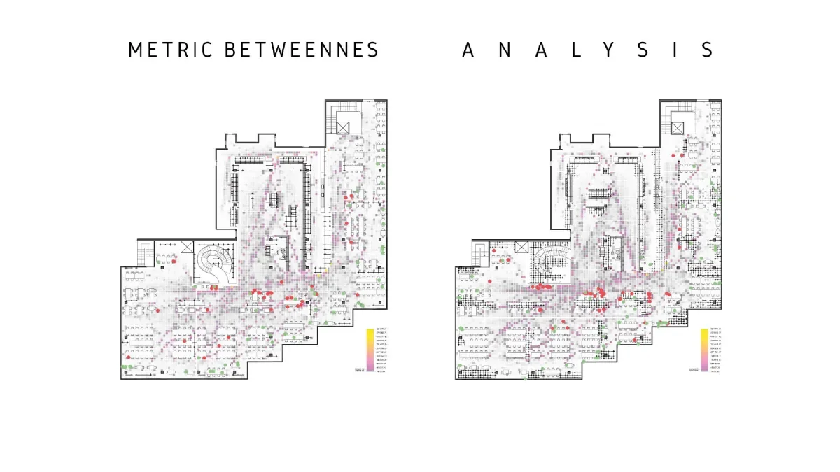 Spatial analysis: metric betweenness centrality - movement and traffic through the hall - mapped against the seats people preferred