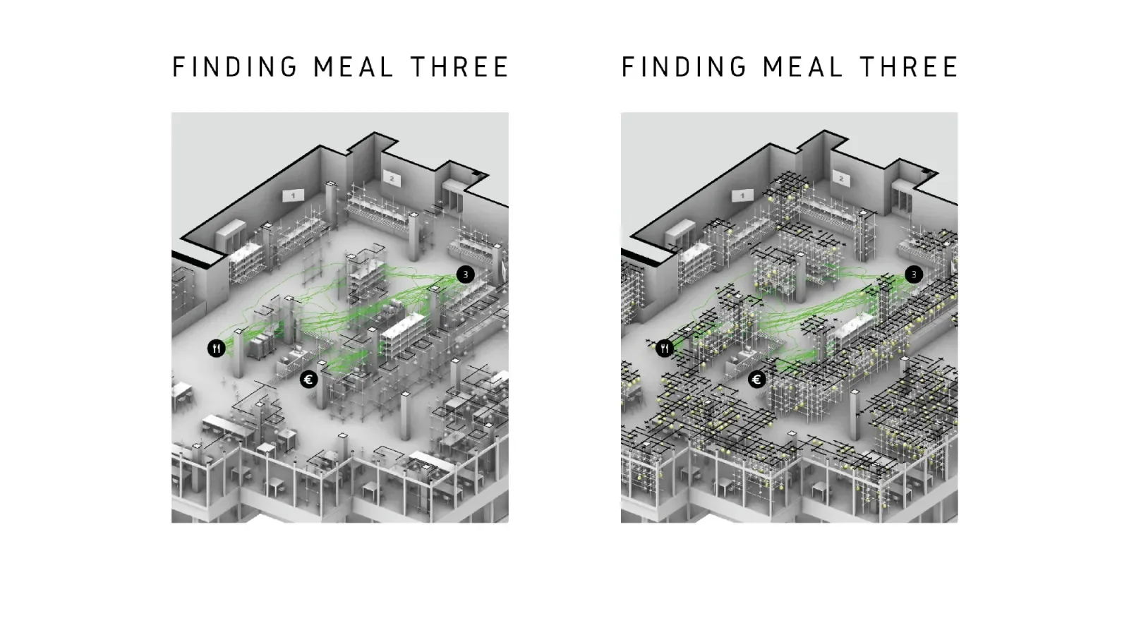 Wayfinding study: routes to the meal stations traced through a cutaway of the hall