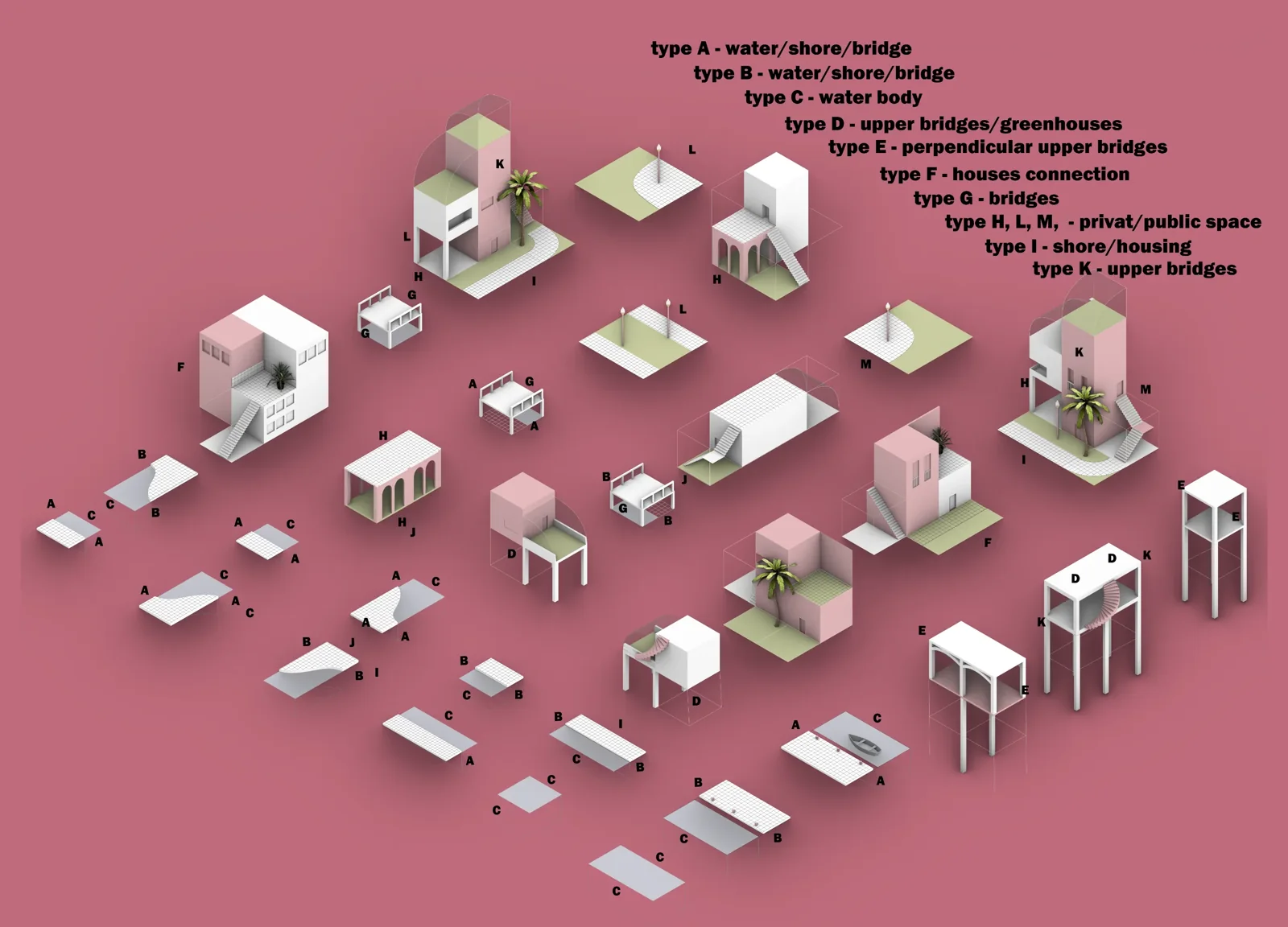 WFCity: Water project image