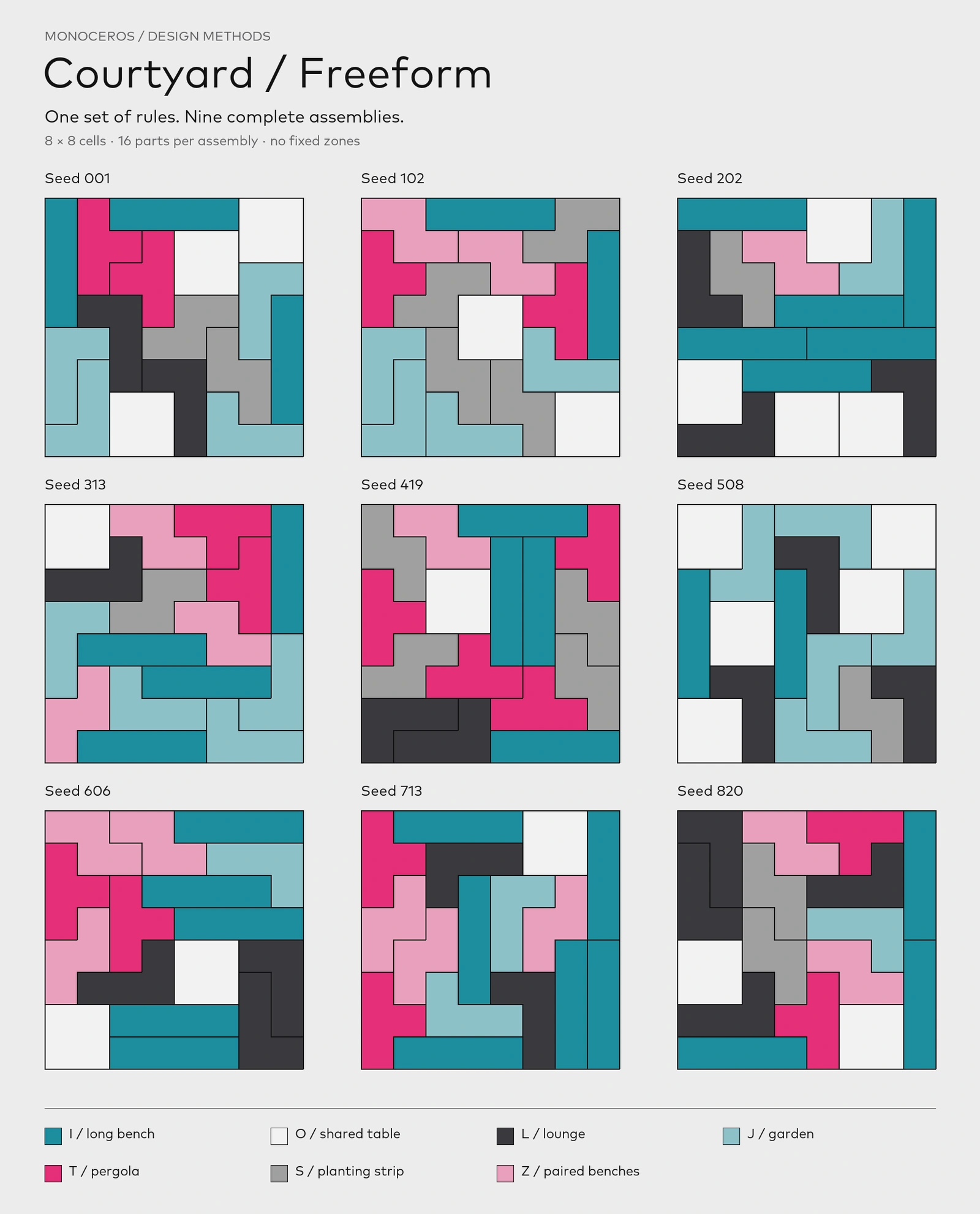 Different Courtyard Kit plans generated from the same kit.