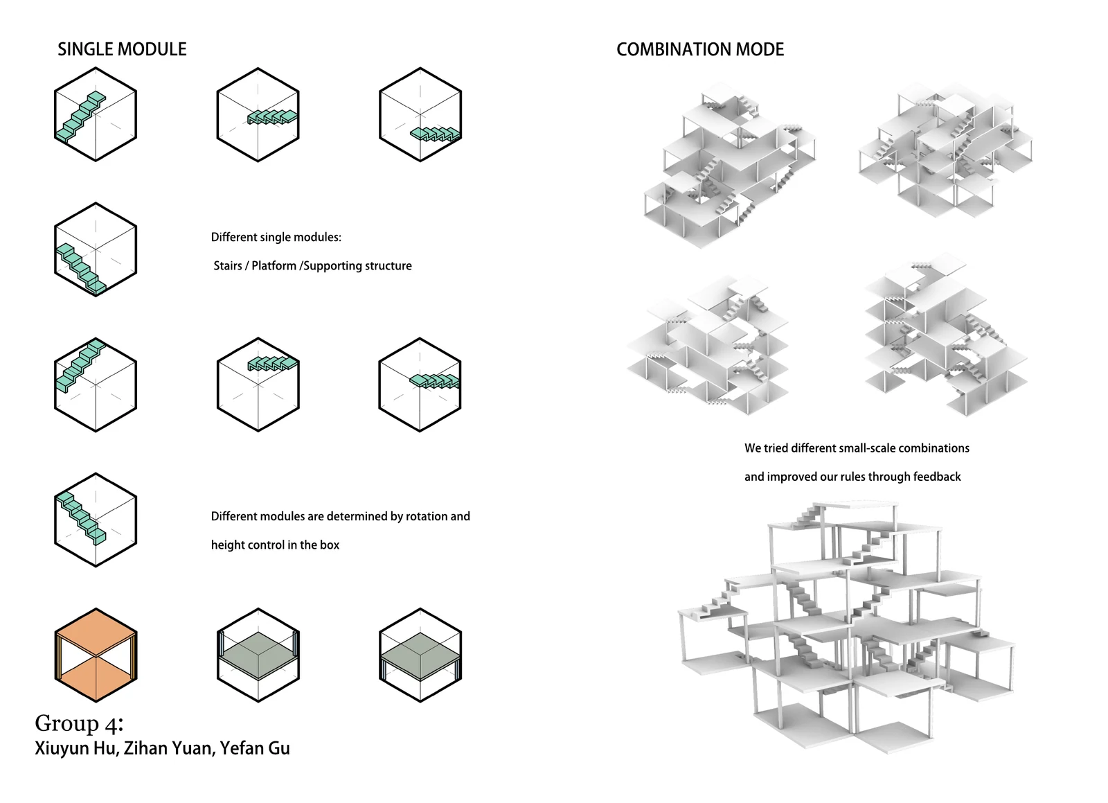 Cube-Hug. Individual modules and their combinations.
