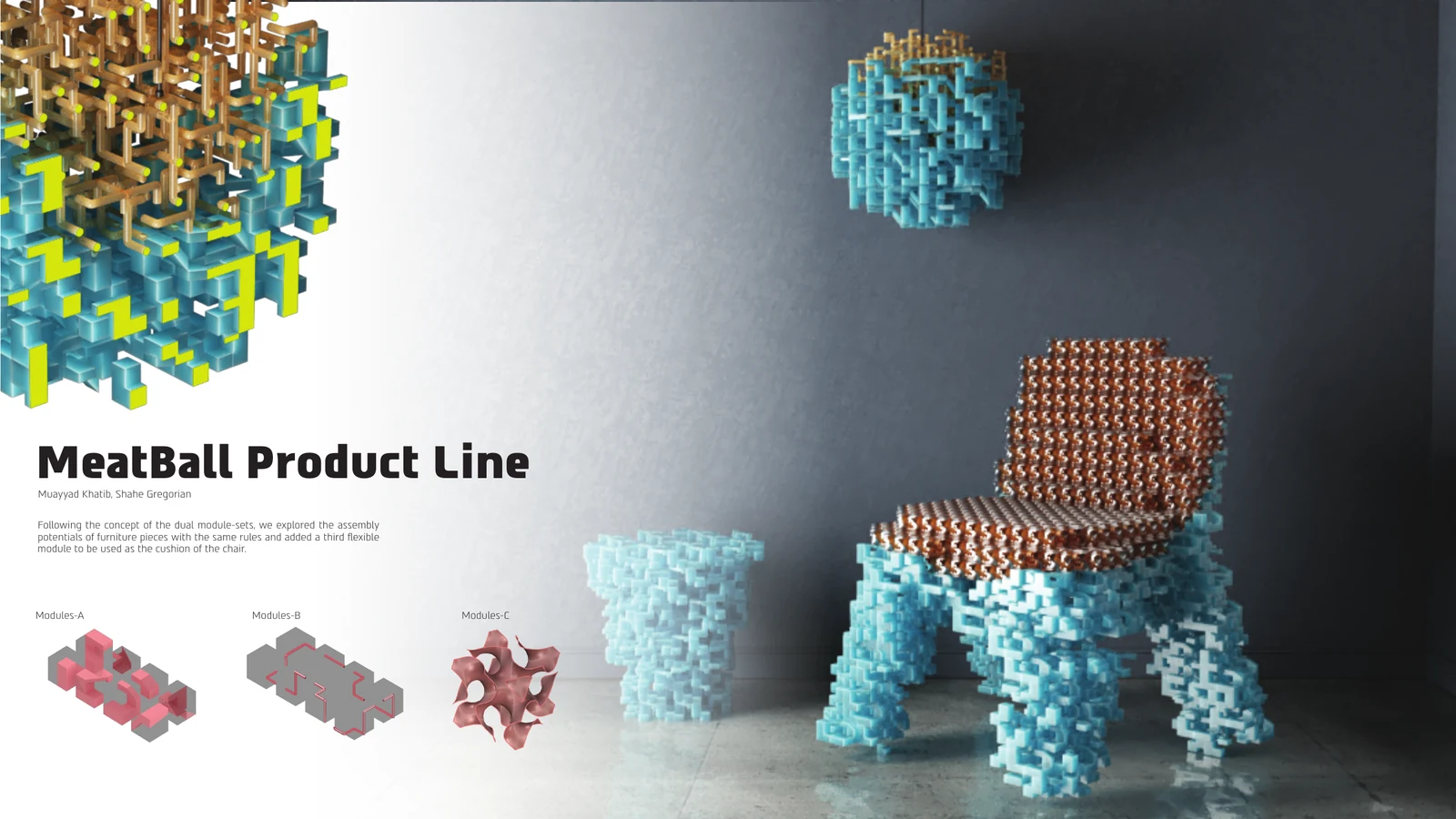 Meatball. The product-line study extends the two systems with a third module family for furniture.