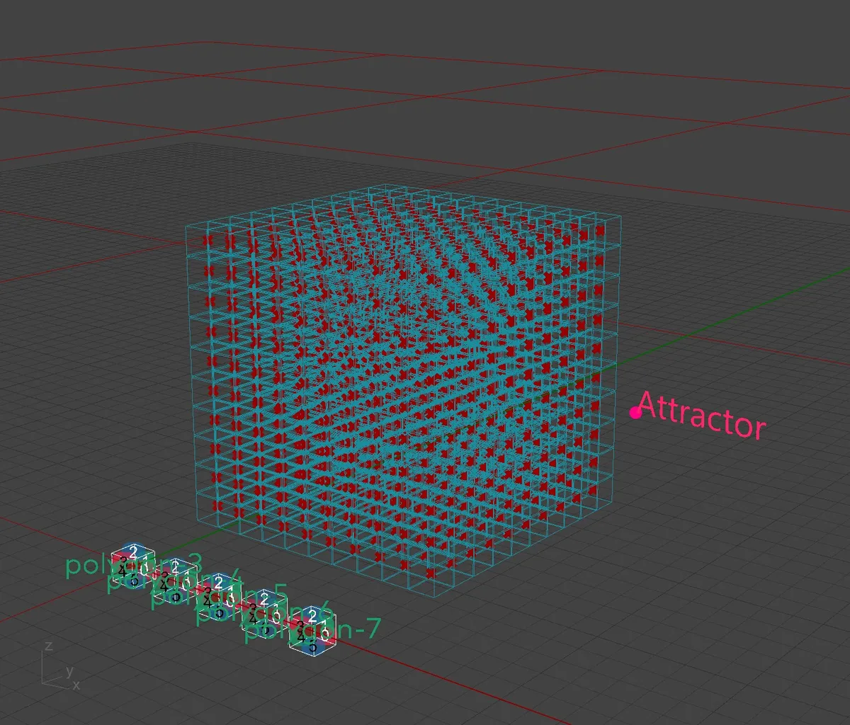 Allowing / Disallowing Modules based on attractor - Complete setup