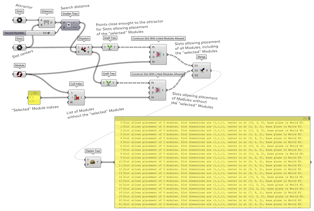 Allowing / Disallowing Modules based on attractor