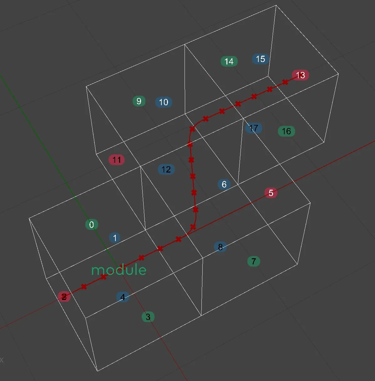 Module Part Points created manually from geometry