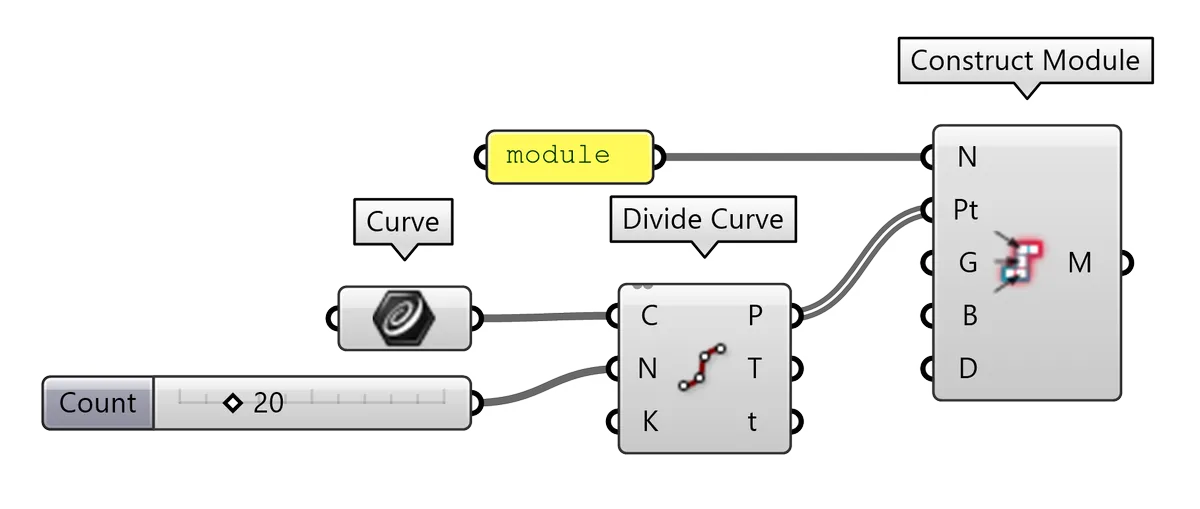 Module Part Points created manually from geometry