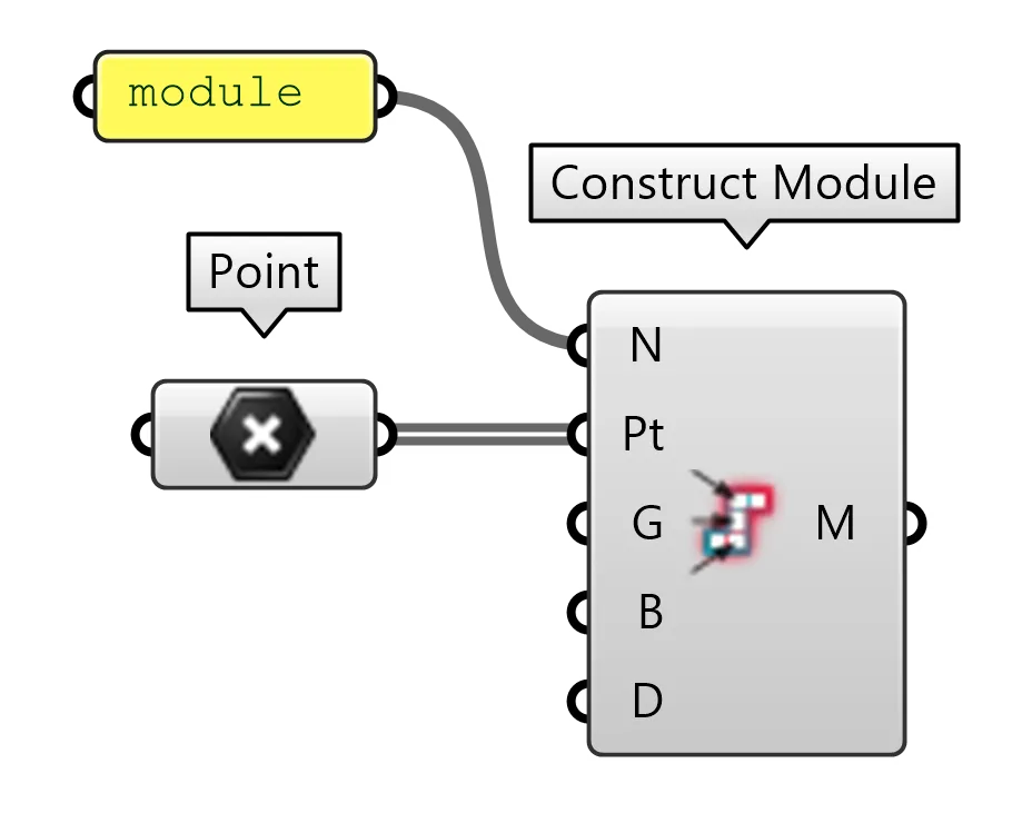 Module Part Points created manually
