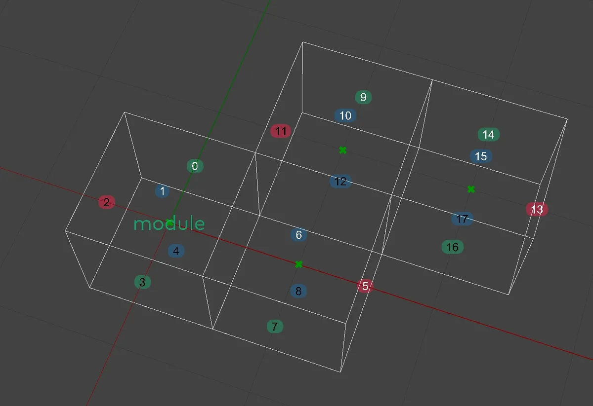Module Part Points created manually