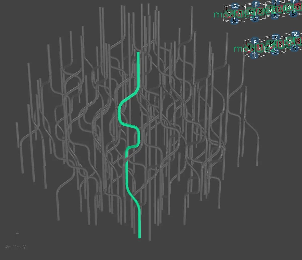 Proto-results and custom materialization