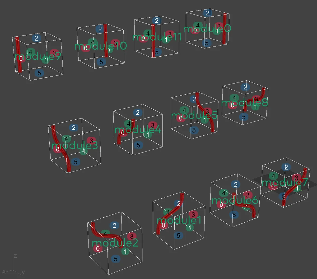 Without Proto-results and custom materialization