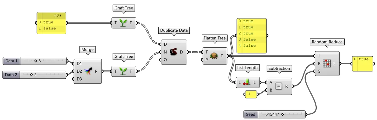 Roulette - Choosing a binary weighted option