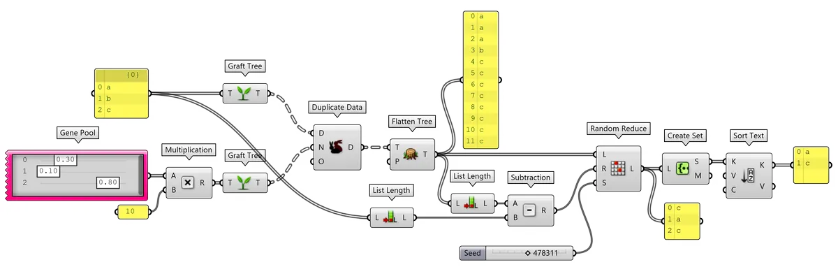 Roulette - Choosing more weighted options from multiple choices