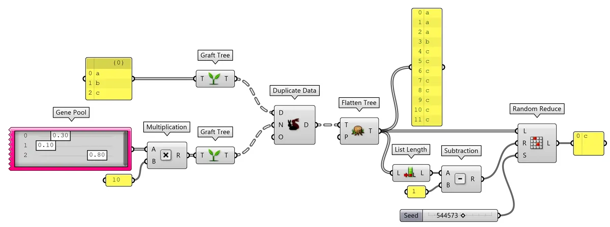 Roulette - Choosing one weighted option from multiple choices