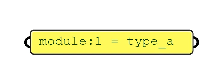 Rule from Face Group from a literal