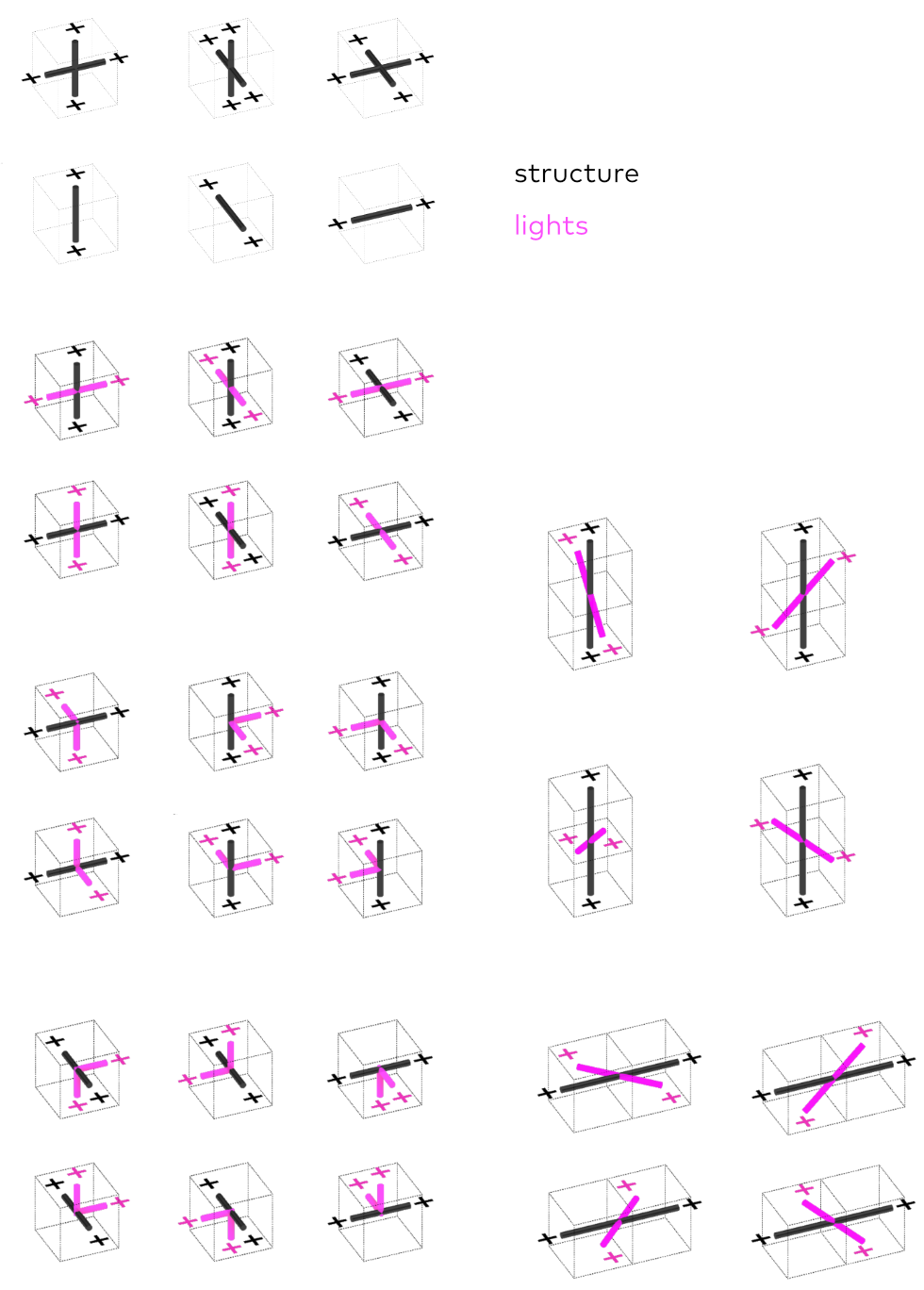 Neons module catalog showing structural frame and neon light tube types