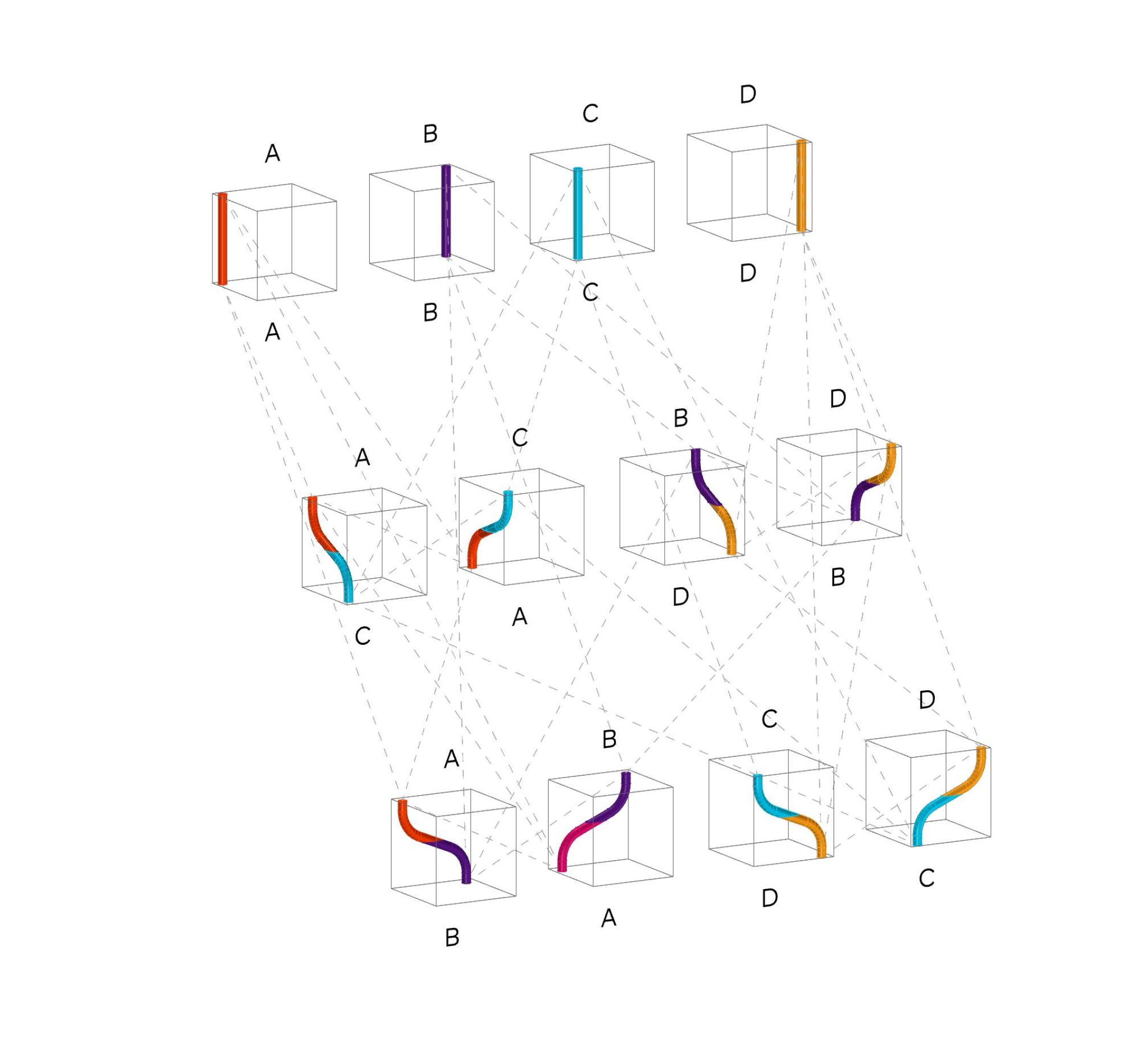 Pipes module diagram showing four color-coded pipe types and their aggregation rules