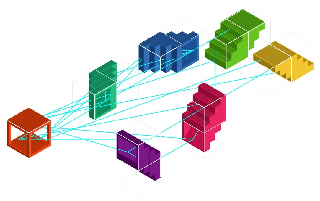 Color-coded modular staircase and tunnel pieces with connection rules shown