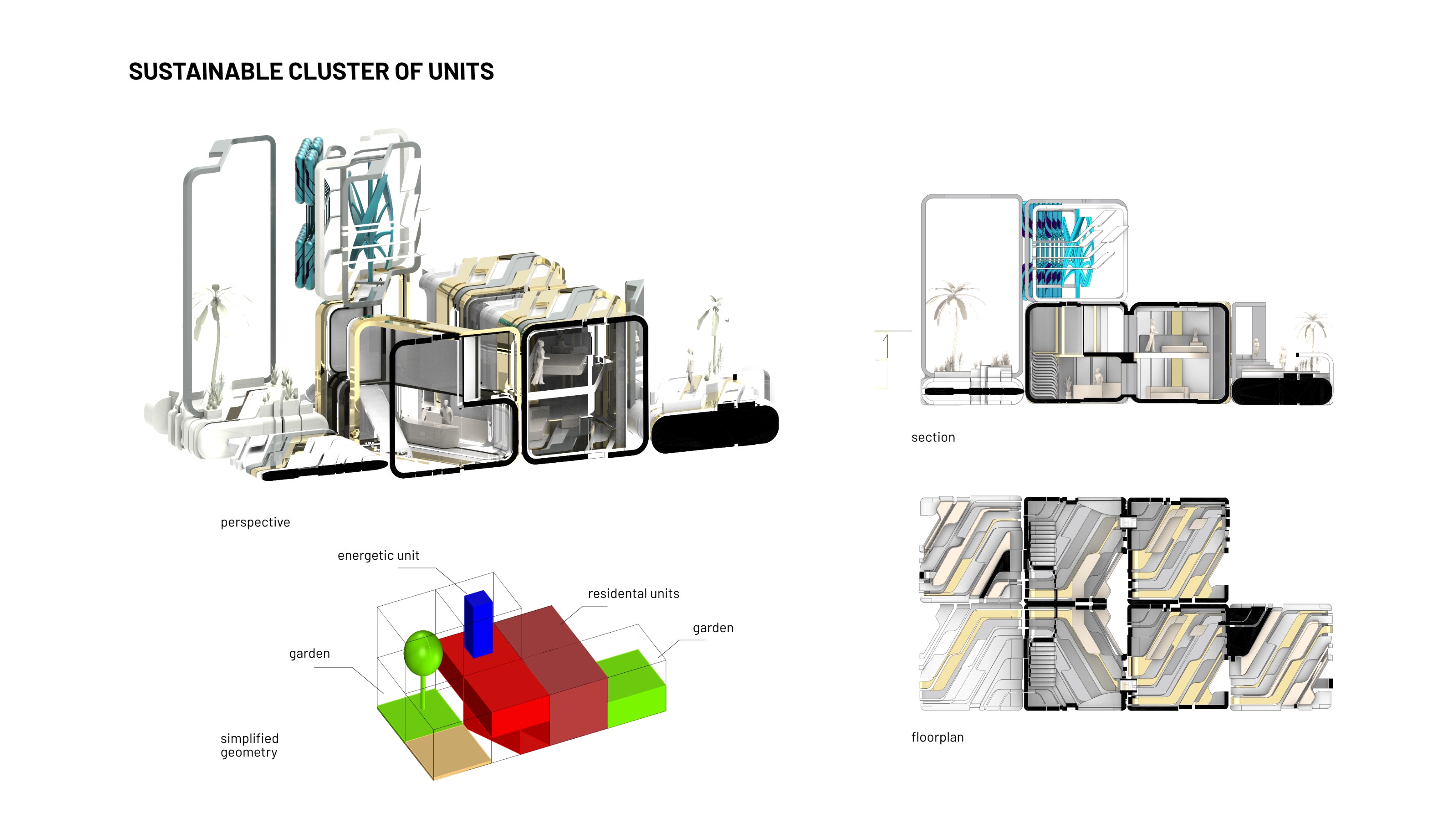 Garden, energy, and staircase module designs with plans and elevations