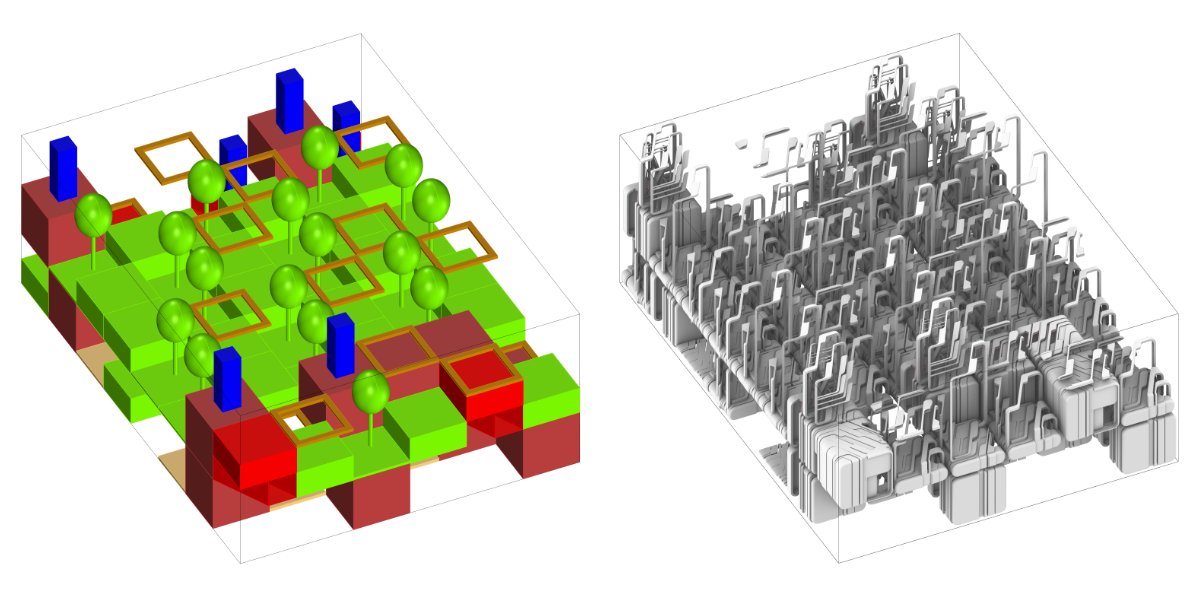 Color-coded voxel model and detailed WFC aggregation of an urban cluster