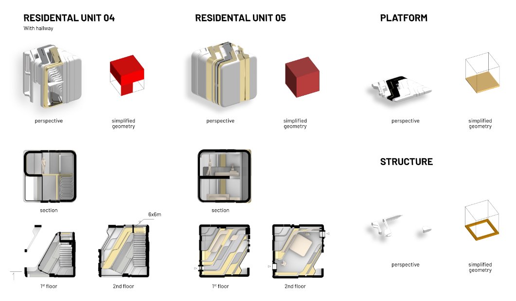 Residential units 04 and 05 with platform and structure module details