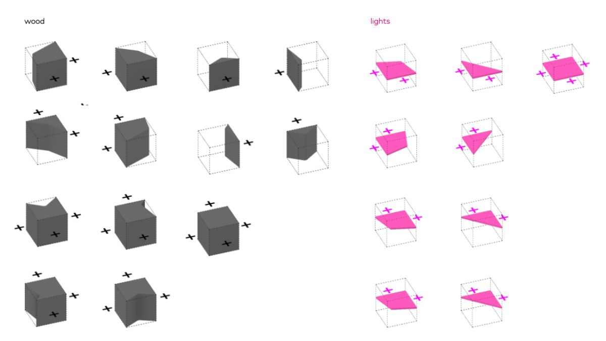 Catalog of wood and light module types shown as gray volumes and pink planes within grid cells