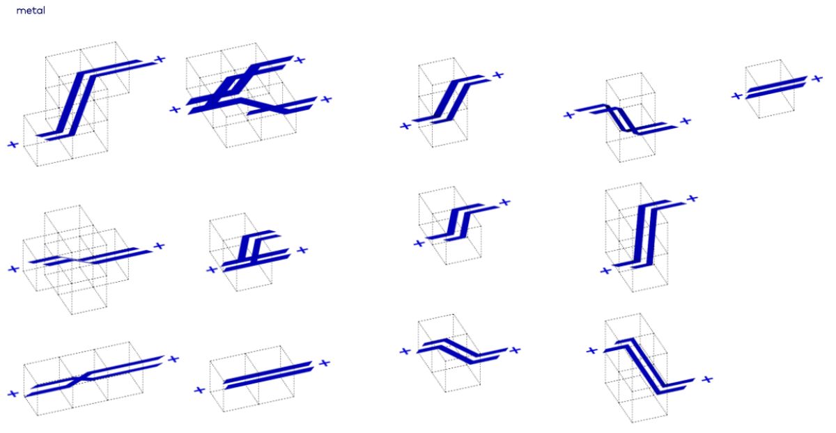 Catalog of metal module types shown as blue linear elements within grid cells