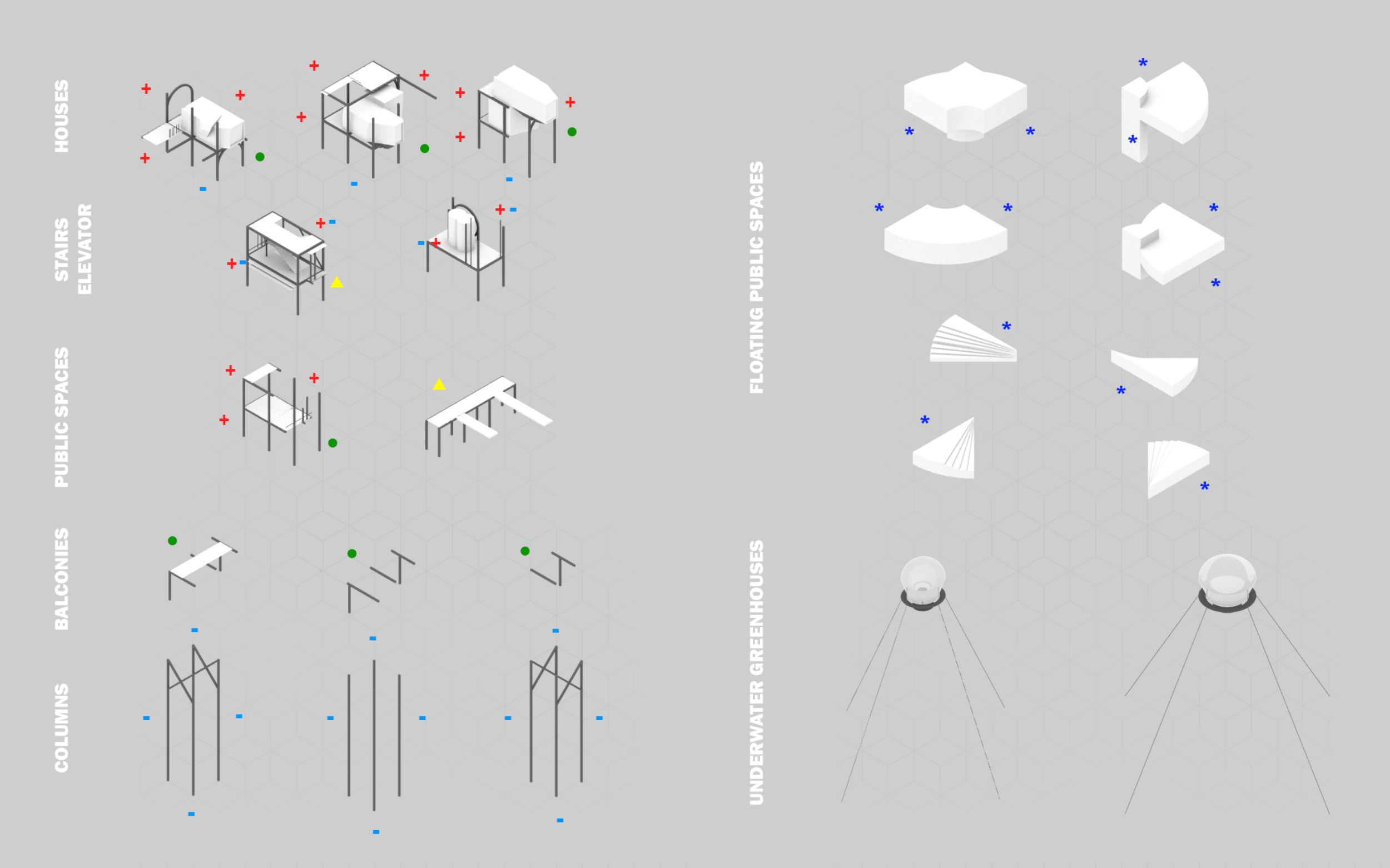 WFCity Coast urban assembly panorama