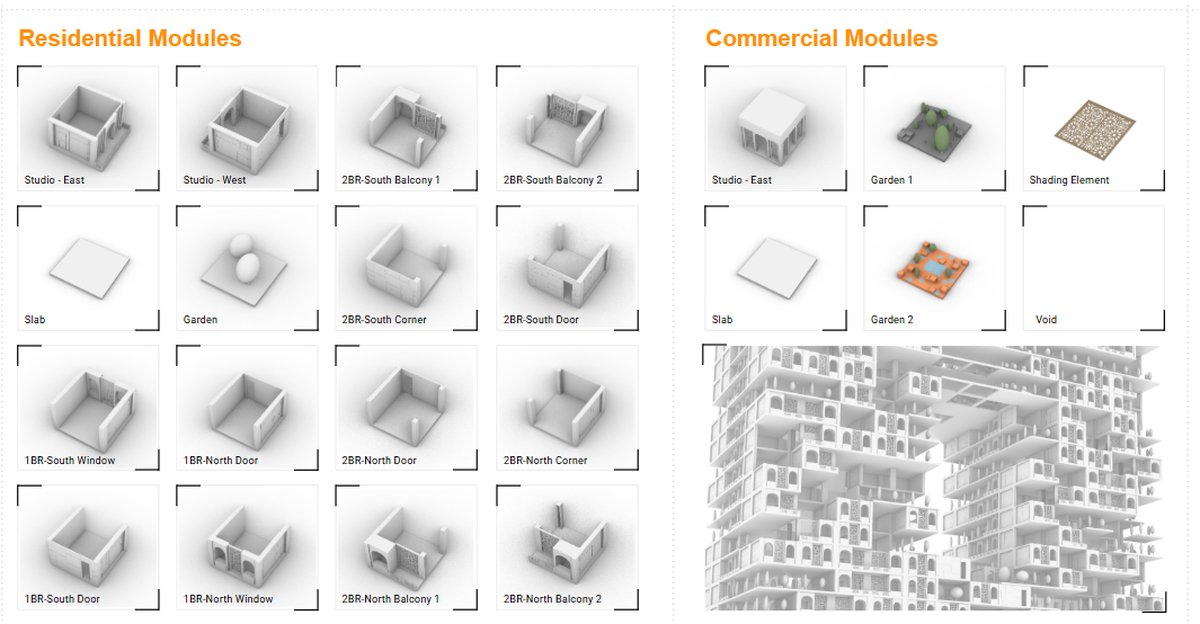 Module catalogue for WFC assembly