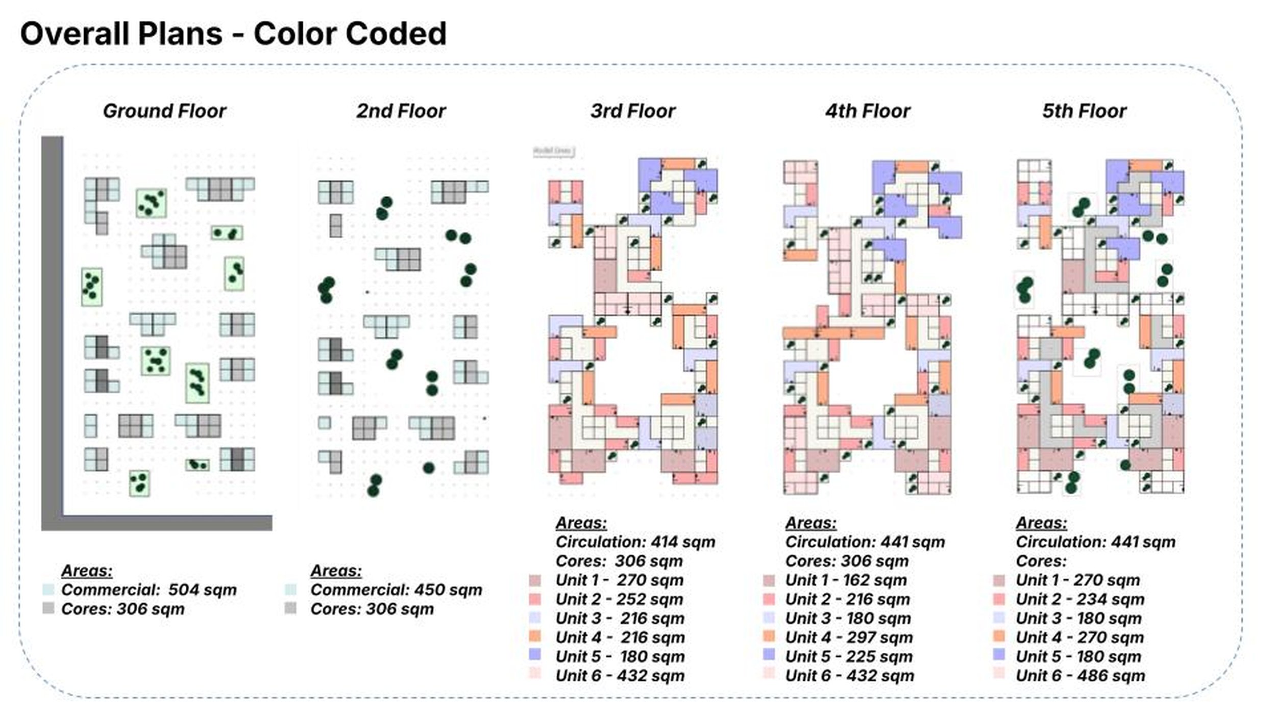 Color-coded overall floor plans showing programmatic distribution