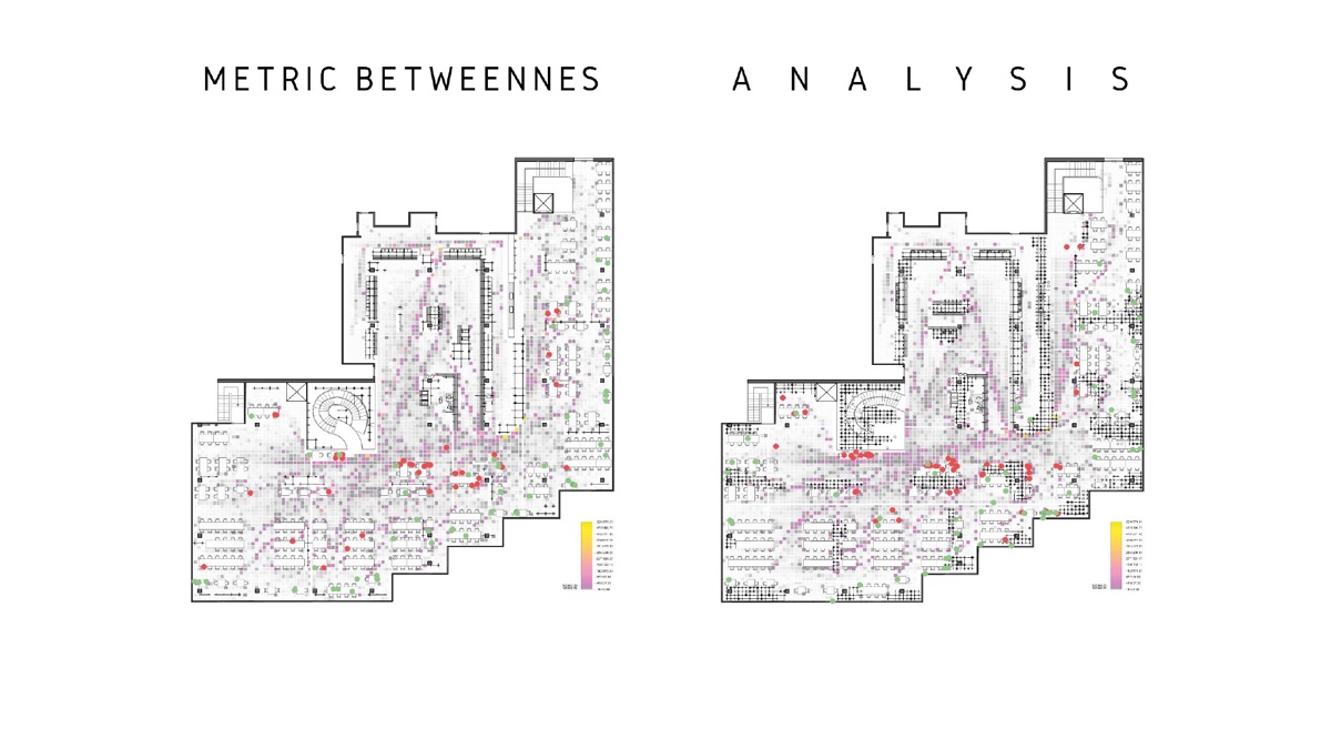 Spatial analysis: metric betweenness centrality &mdash; movement and traffic through the hall &mdash; mapped against the seats people preferred
